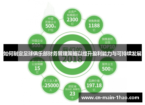 如何制定足球俱乐部财务管理策略以提升盈利能力与可持续发展