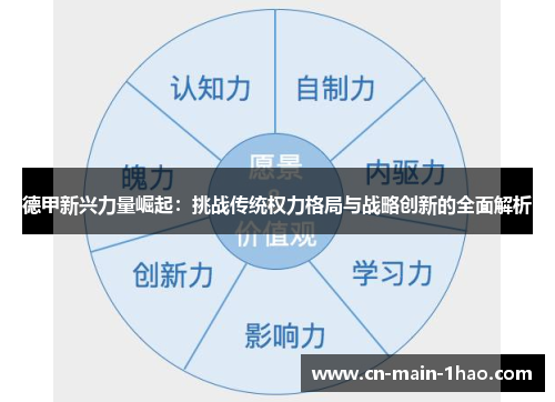 德甲新兴力量崛起：挑战传统权力格局与战略创新的全面解析