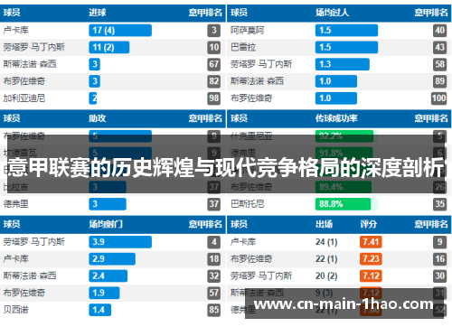 意甲联赛的历史辉煌与现代竞争格局的深度剖析