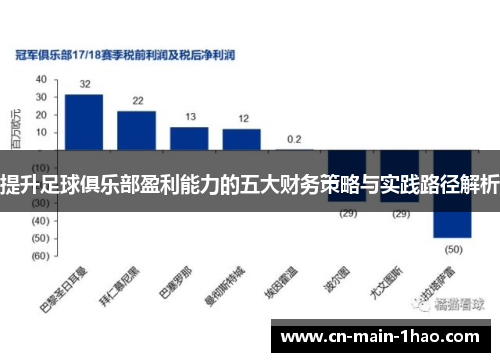 提升足球俱乐部盈利能力的五大财务策略与实践路径解析
