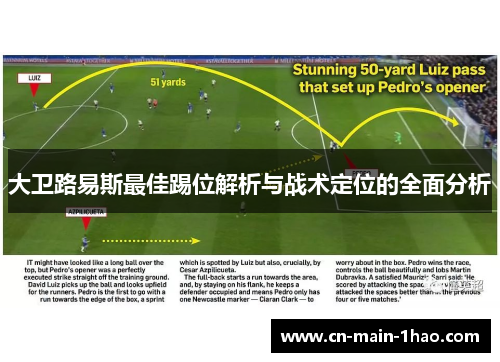 大卫路易斯最佳踢位解析与战术定位的全面分析