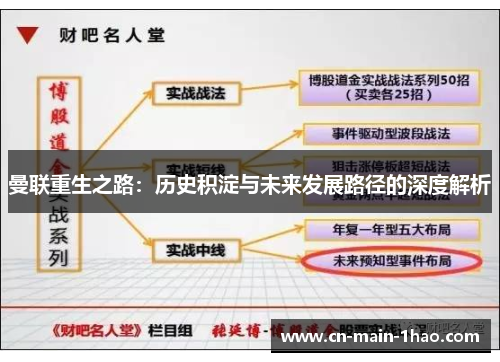曼联重生之路:历史积淀与未来发展路径的深度解析 曼联重生之路:历史积淀与未来发展路径的深度解析