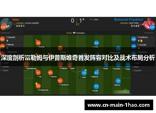 深度剖析富勒姆与伊普斯维奇首发阵容对比及战术布局分析 深度剖析富勒姆与伊普斯维奇首发阵容对比及战术布局分析