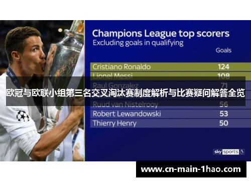欧冠与欧联小组第三名交叉淘汰赛制度解析与比赛疑问解答全览 欧冠与欧联小组第三名交叉淘汰赛制度解析与比赛疑问解答全览
