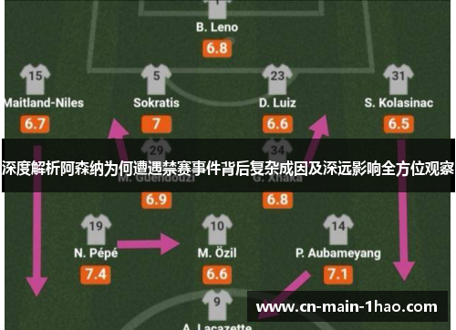 深度解析阿森纳为何遭遇禁赛事件背后复杂成因及深远影响全方位观察 深度解析阿森纳为何遭遇禁赛事件背后复杂成因及深远影响全方位观察