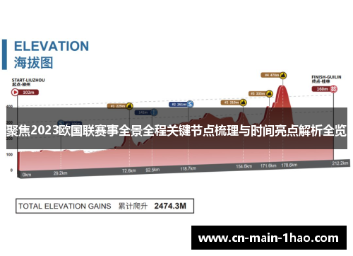 聚焦2023欧国联赛事全景全程关键节点梳理与时间亮点解析全览