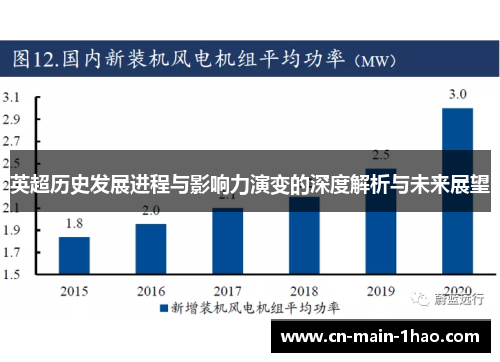 英超历史发展进程与影响力演变的深度解析与未来展望
