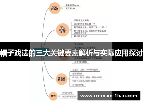 帽子戏法的三大关键要素解析与实际应用探讨