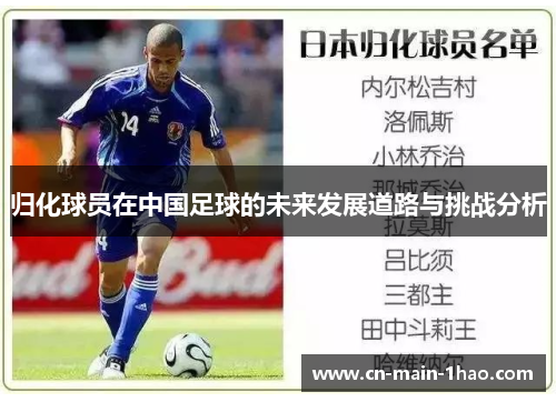 归化球员在中国足球的未来发展道路与挑战分析