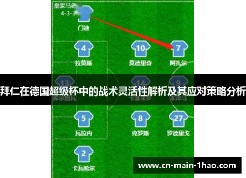 拜仁在德国超级杯中的战术灵活性解析及其应对策略分析