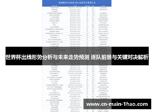 世界杯出线形势分析与未来走势预测 逐队前景与关键对决解析