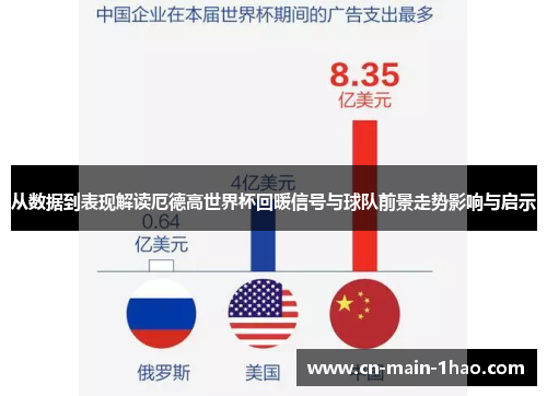 从数据到表现解读厄德高世界杯回暖信号与球队前景走势影响与启示