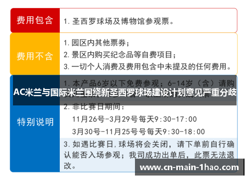AC米兰与国际米兰围绕新圣西罗球场建设计划意见严重分歧