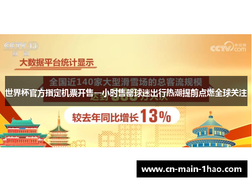 世界杯官方指定机票开售一小时售罄球迷出行热潮提前点燃全球关注