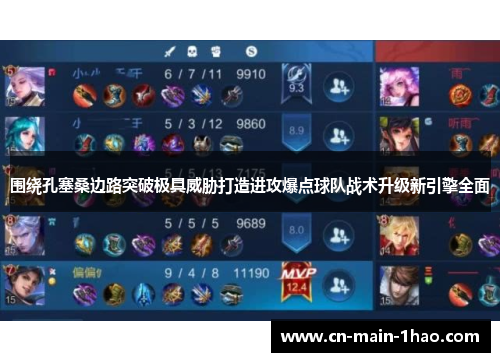 围绕孔塞桑边路突破极具威胁打造进攻爆点球队战术升级新引擎全面 围绕孔塞桑边路突破极具威胁打造进攻爆点球队战术升级新引擎全面