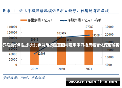 罗马高价引进多夫比克背后战略意图与意甲争冠格局新变化深度解析