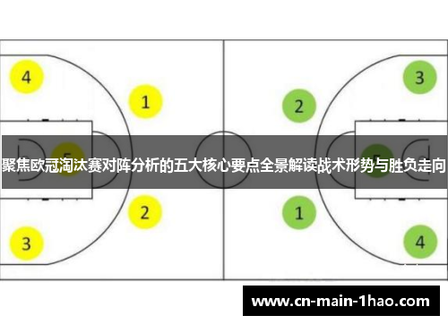 聚焦欧冠淘汰赛对阵分析的五大核心要点全景解读战术形势与胜负走向