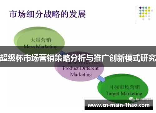 超级杯市场营销策略分析与推广创新模式研究
