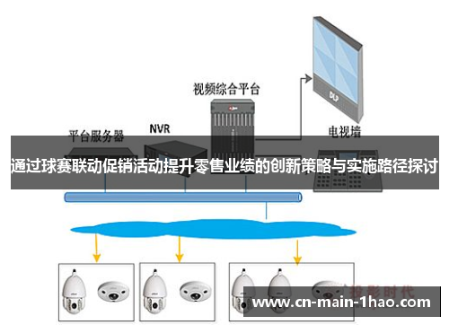 通过球赛联动促销活动提升零售业绩的创新策略与实施路径探讨