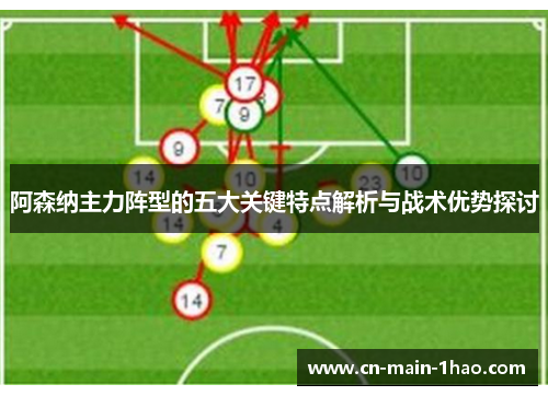 阿森纳主力阵型的五大关键特点解析与战术优势探讨 阿森纳主力阵型的五大关键特点解析与战术优势探讨